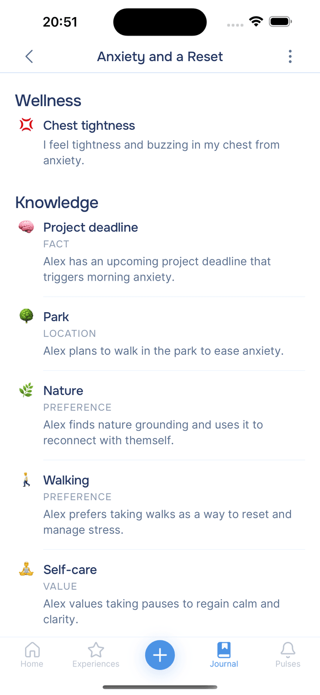 Wellness and knowledge items