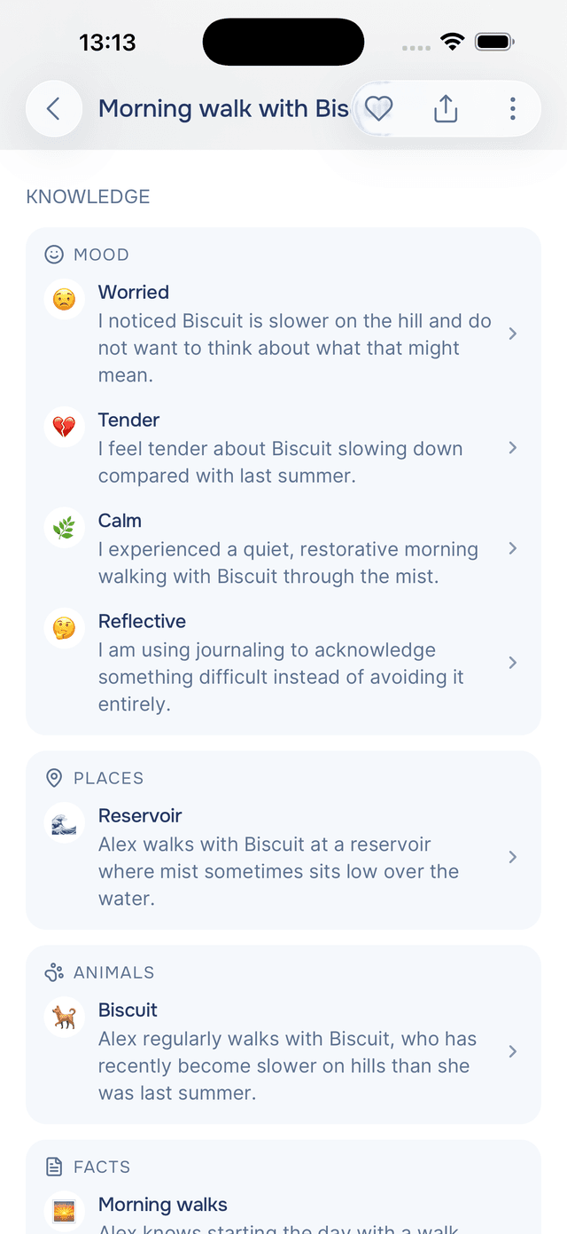Knowledge grouped by kind, each row opening its own page
