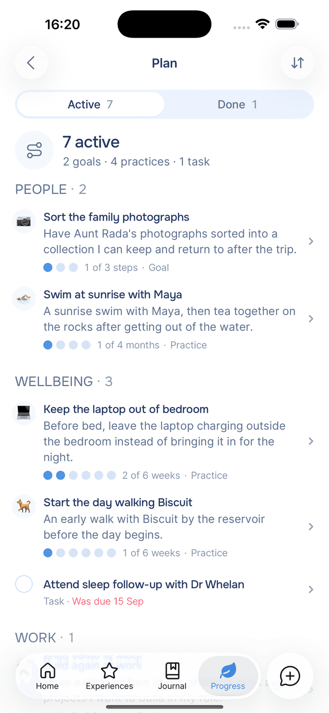 The same items, grouped by category