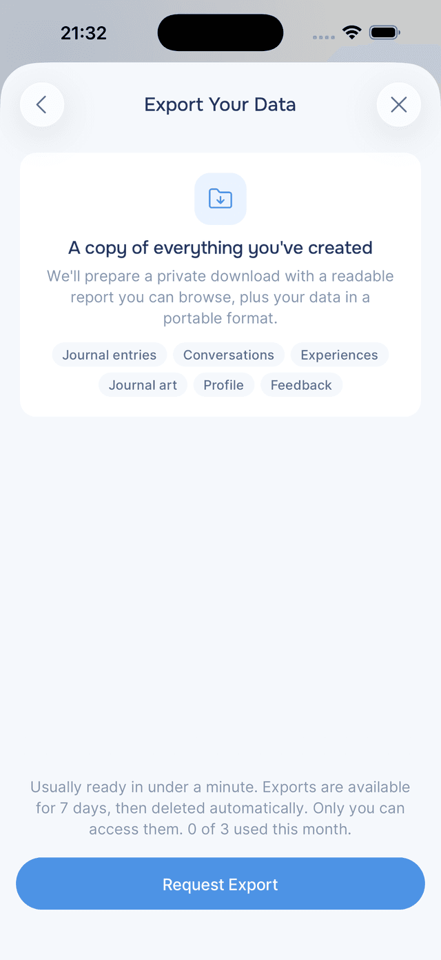 What's included, and how to request it