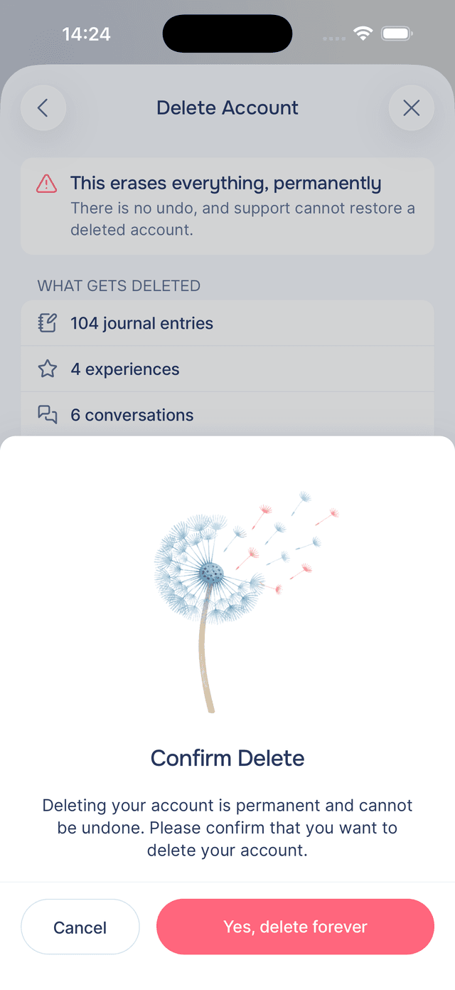 The second, where the button says forever