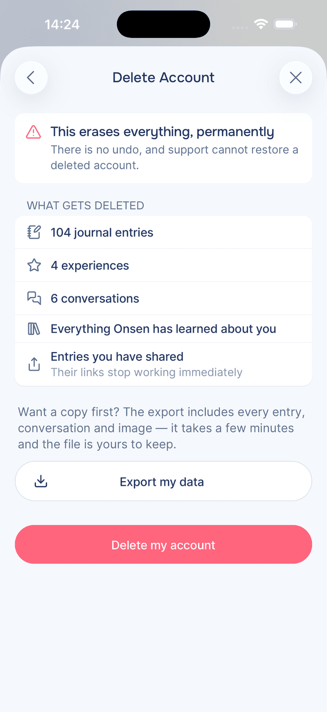 What deleting your account removes