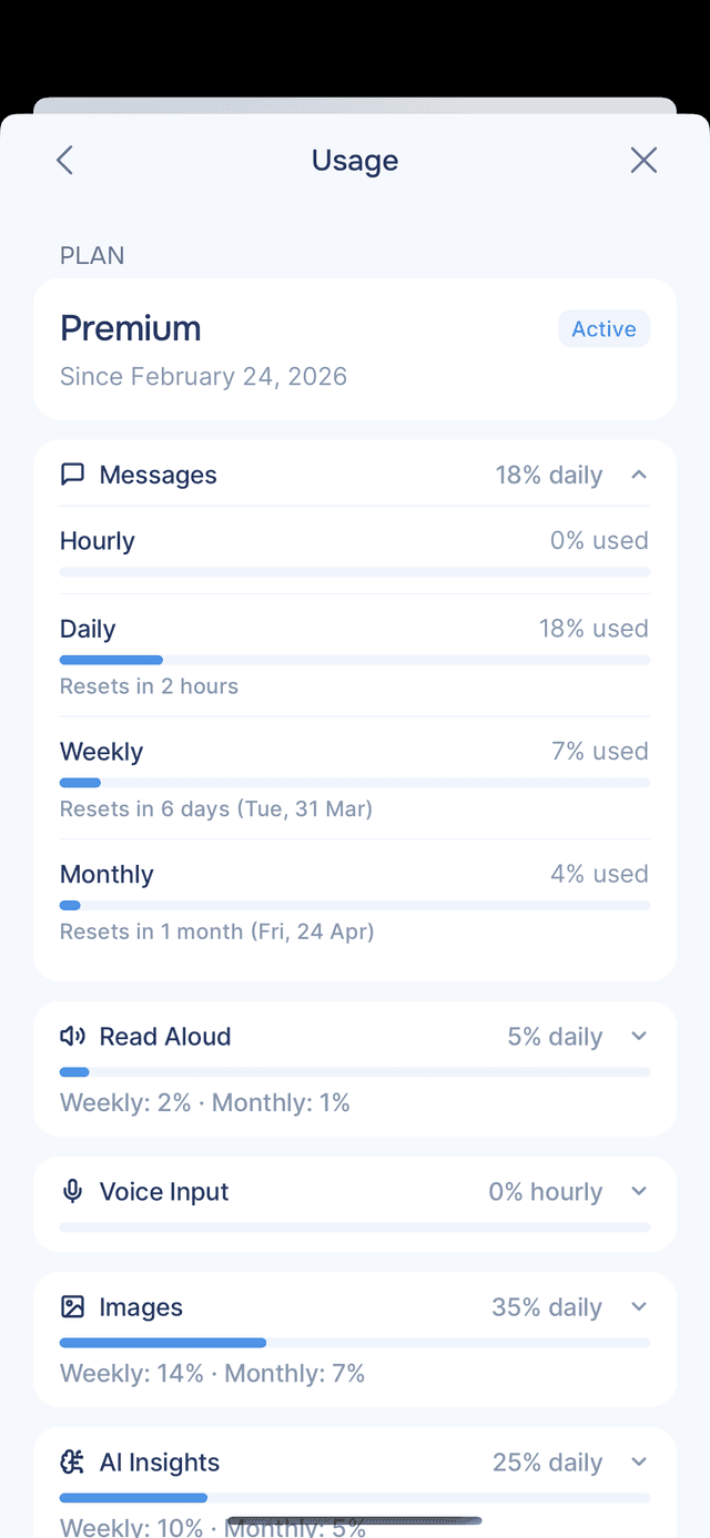 Messages category expanded